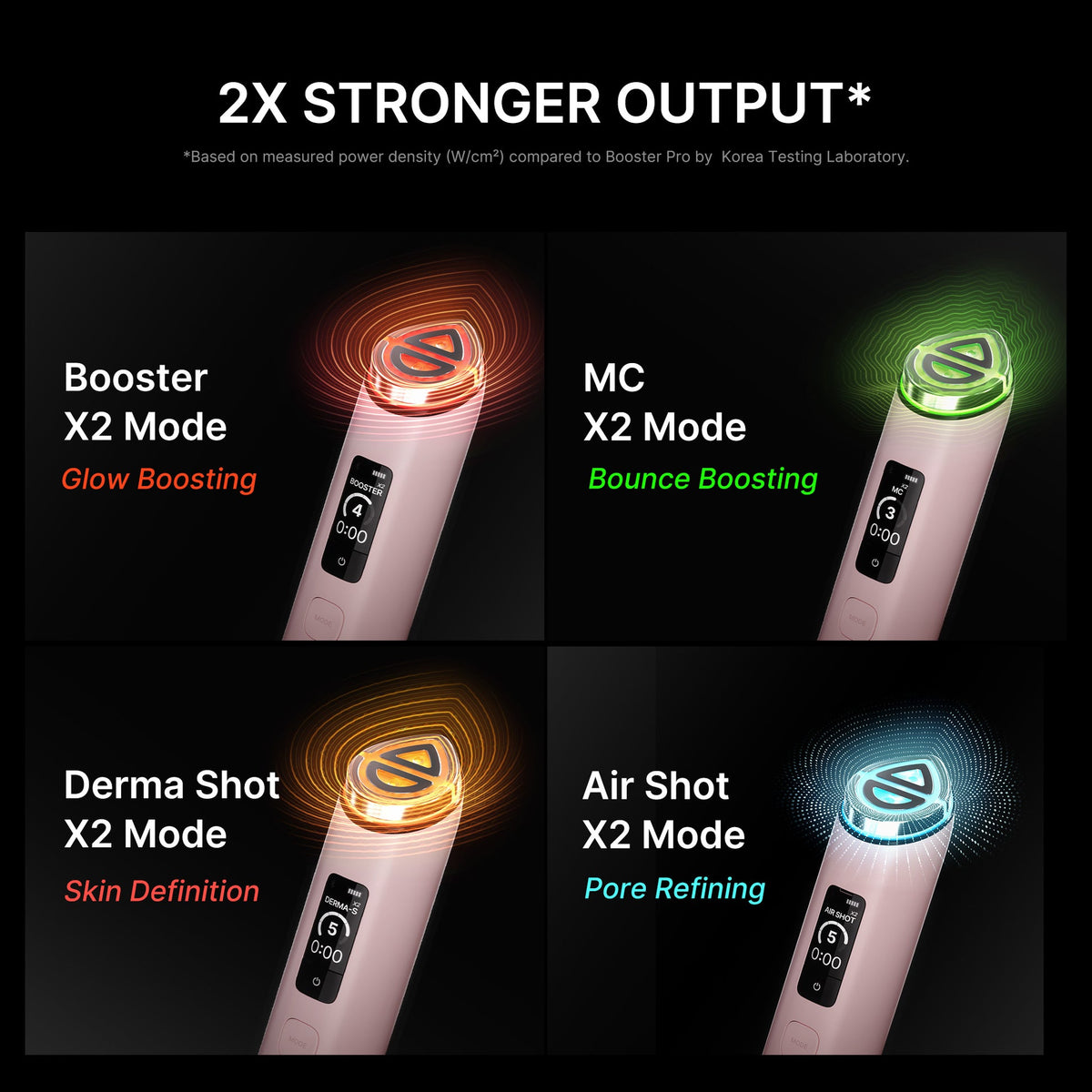 MEDICUBE AGE-R Booster Pro X2