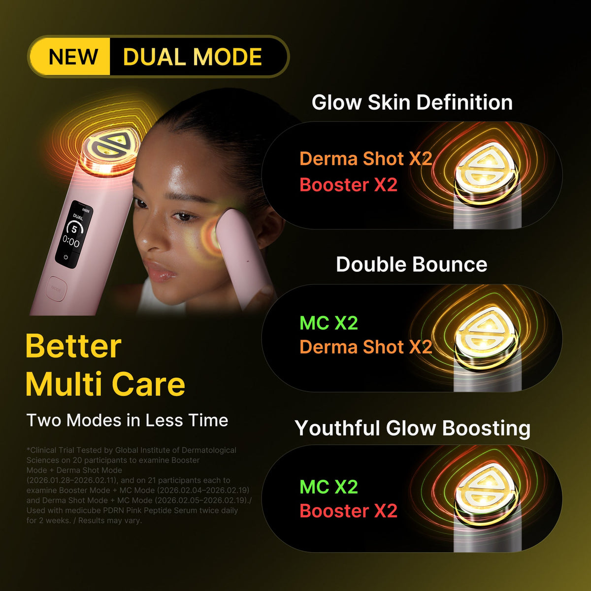 MEDICUBE AGE-R Booster Pro X2