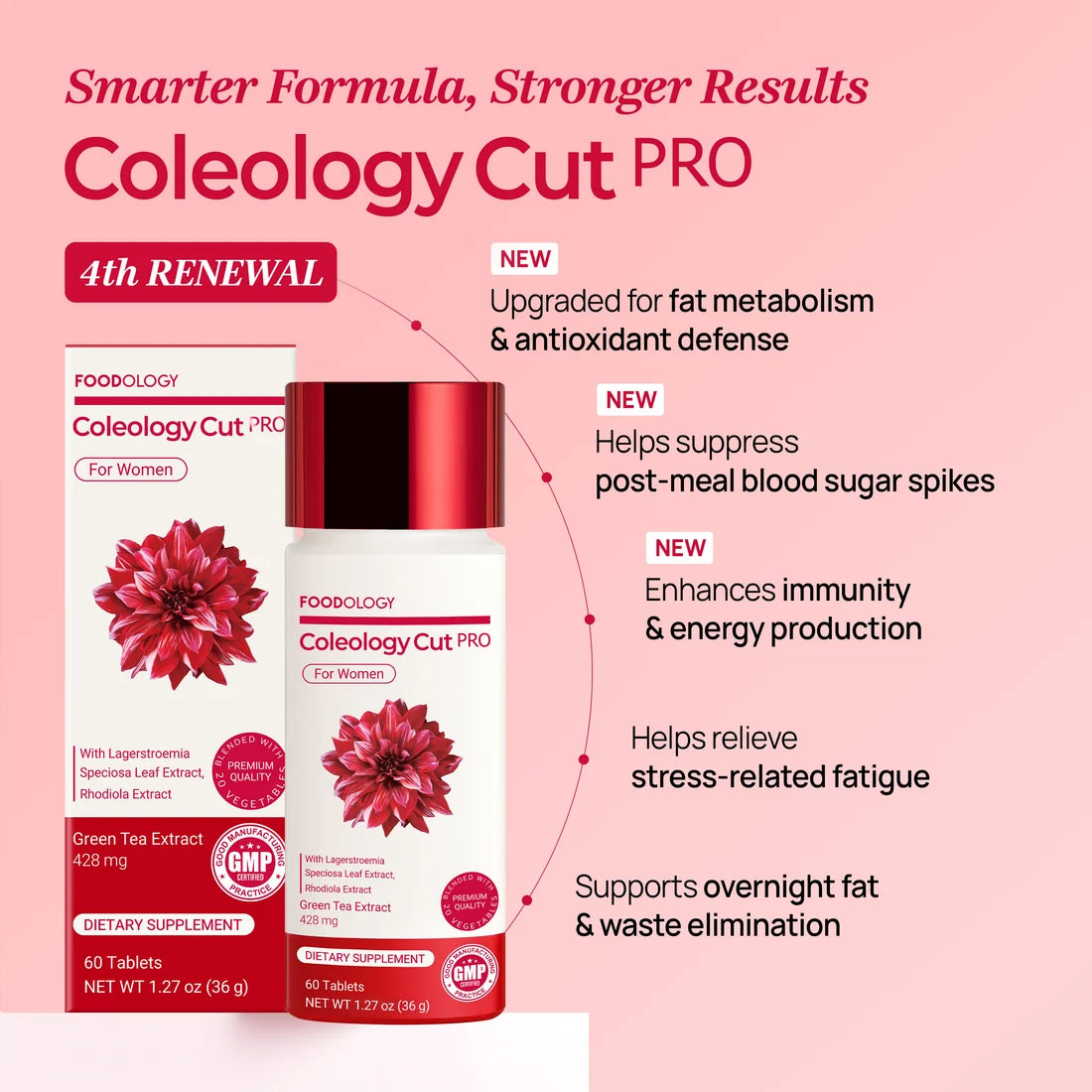 FOODOLOGY Coleology Cut PRO For Women Green Tea Extract 428mg x 60 Tablets