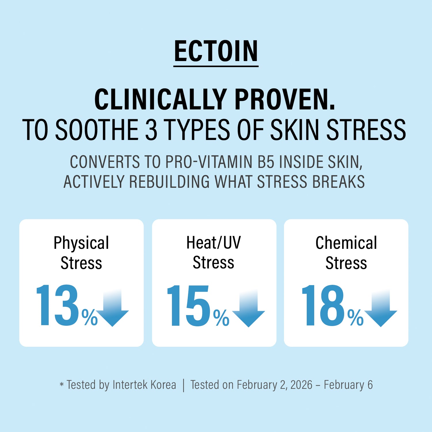 EPII Double Up Cream Ectoin & Panthenol 50ml