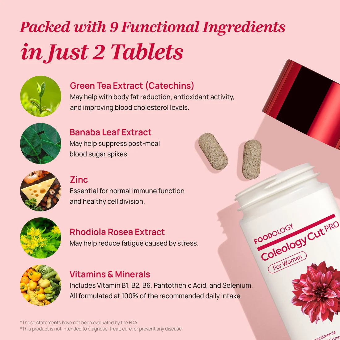 FOODOLOGY Coleology Cut PRO For Women Green Tea Extract 428mg x 60 Tablets