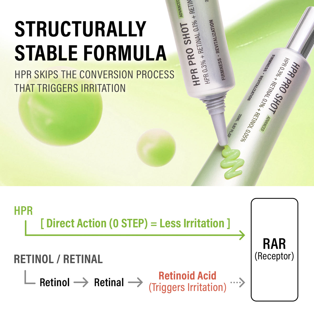 EPII HPR Pro Shot 20ml