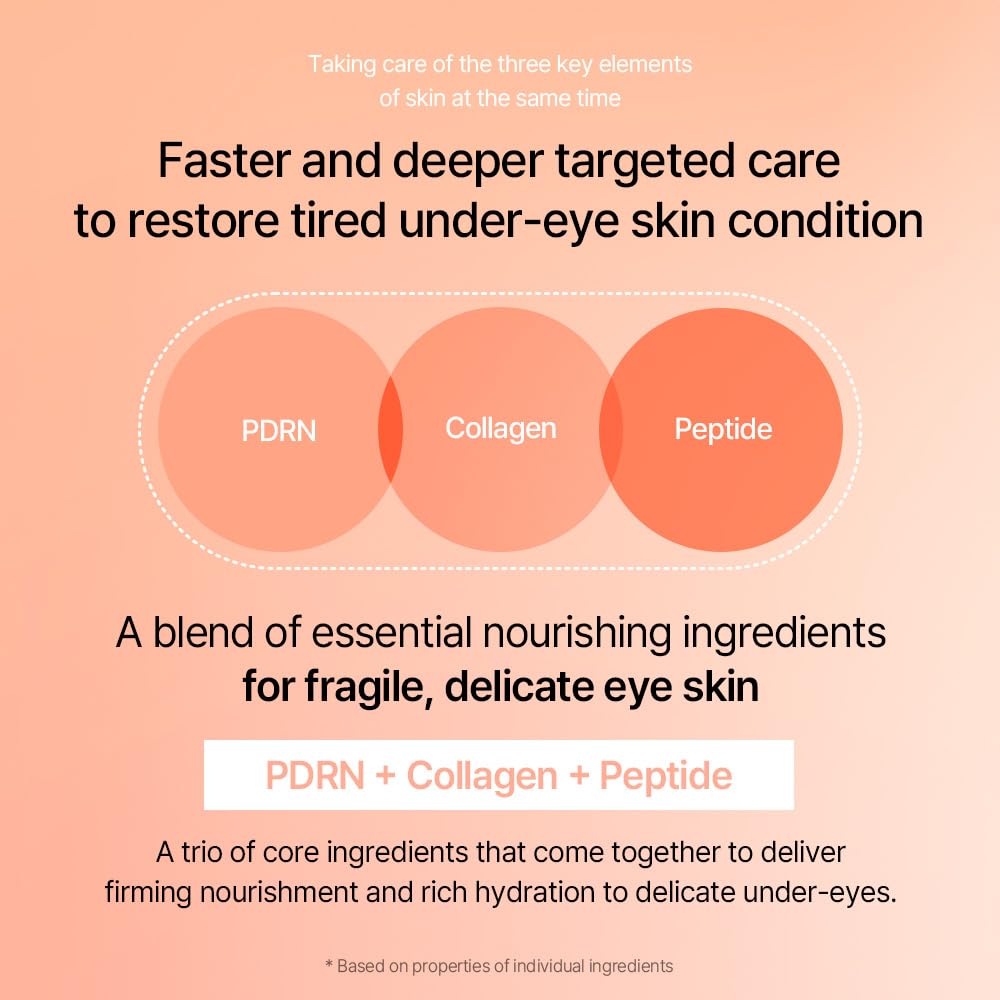 MIXSOON PDRN Collagen Eye Serum 20ml