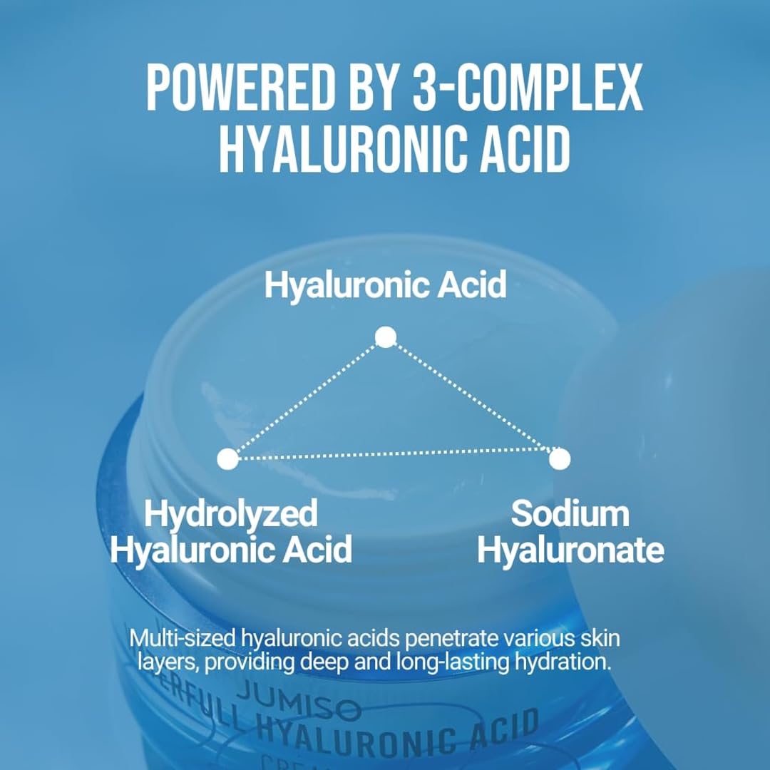 JUMISO Waterfull Hyaluronic Acid Cream 50ml