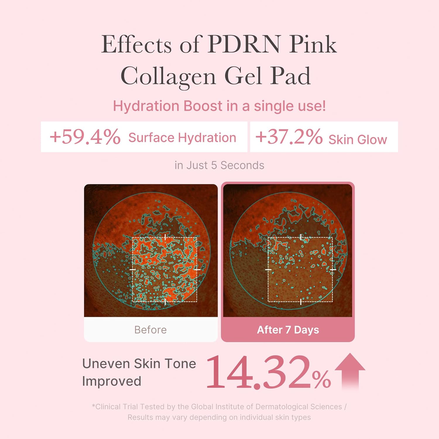 MEDICUBE PDRN Pink Collagen Toning Gel Toner Pads 120ml 70pads
