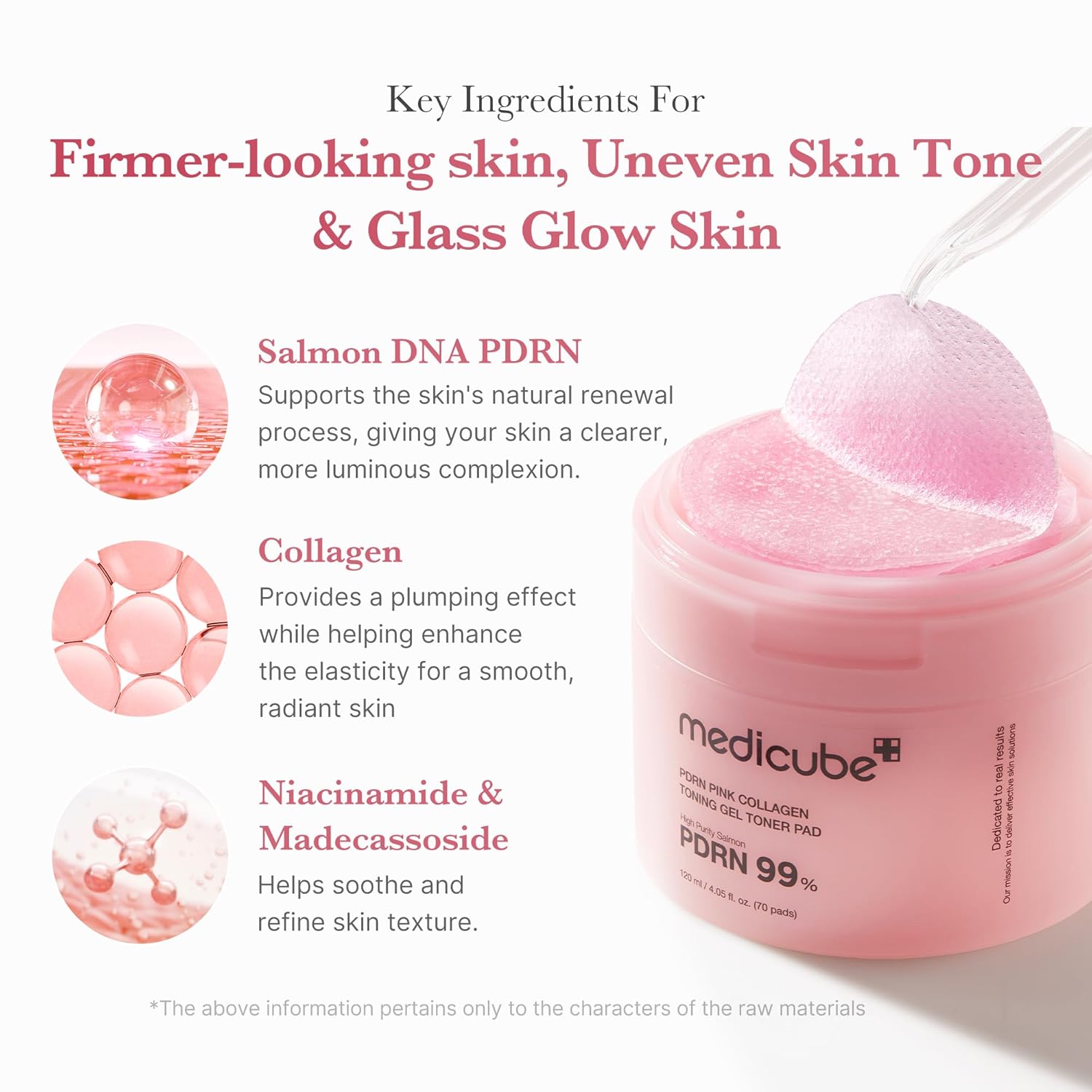 MEDICUBE PDRN Pink Collagen Toning Gel Toner Pads 120ml 70pads