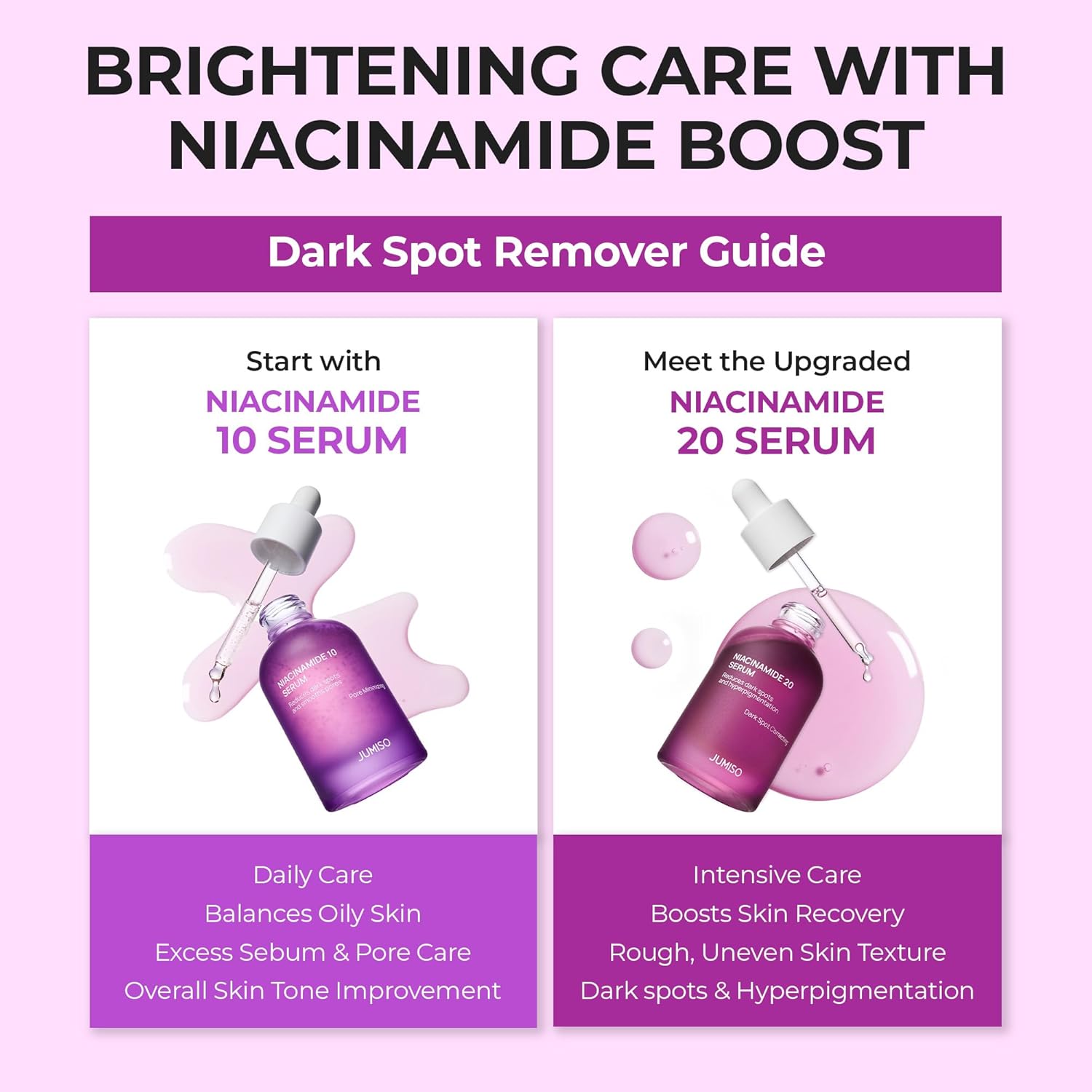 JUMISO 10% Niacinamide Serum 40ml