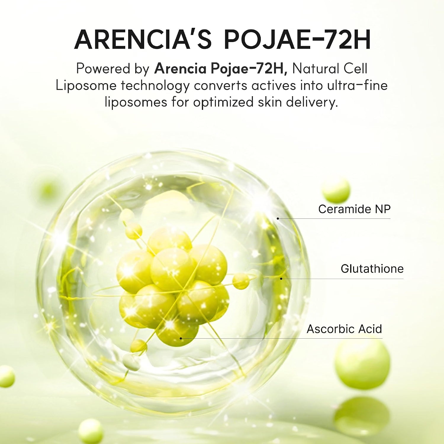 ARENCIA Vitamin C Glow Booster Gel Cream 50g