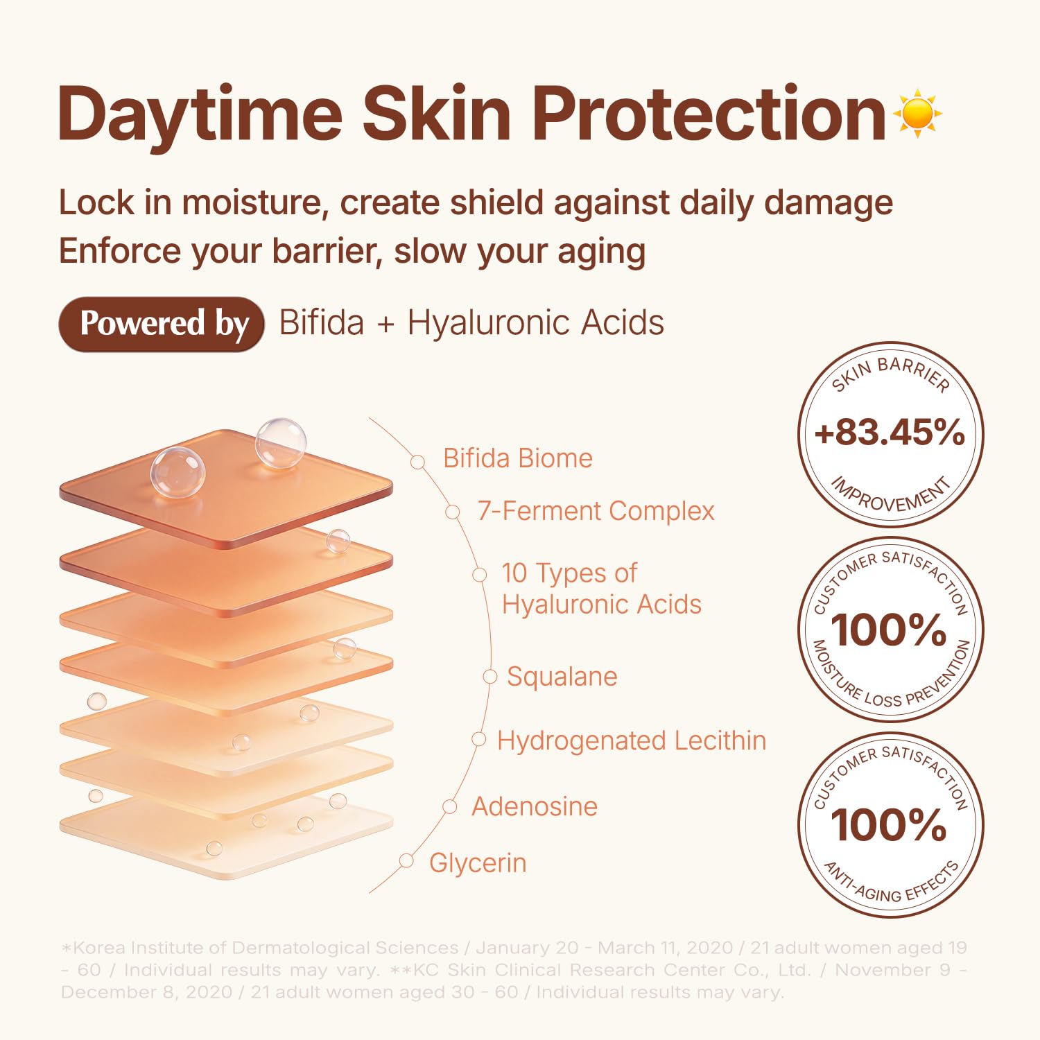 ma:nyo Bifida Biome Complex Ampoule 30ml