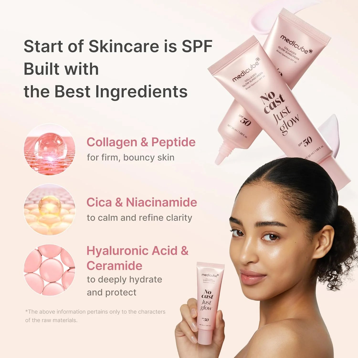 Medicube Collagen Glow Sunscreen 50ml