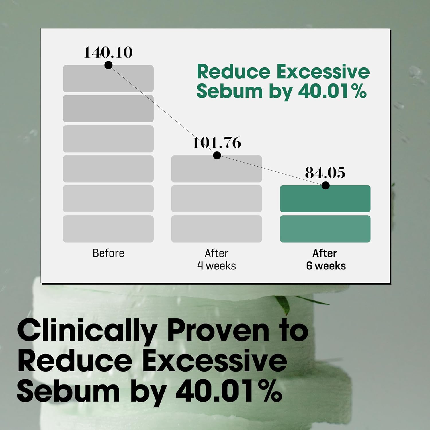 SOMEBYMI AHA, BHA, PHA 30 Days Miracle Truecica Clear Pad 70pads