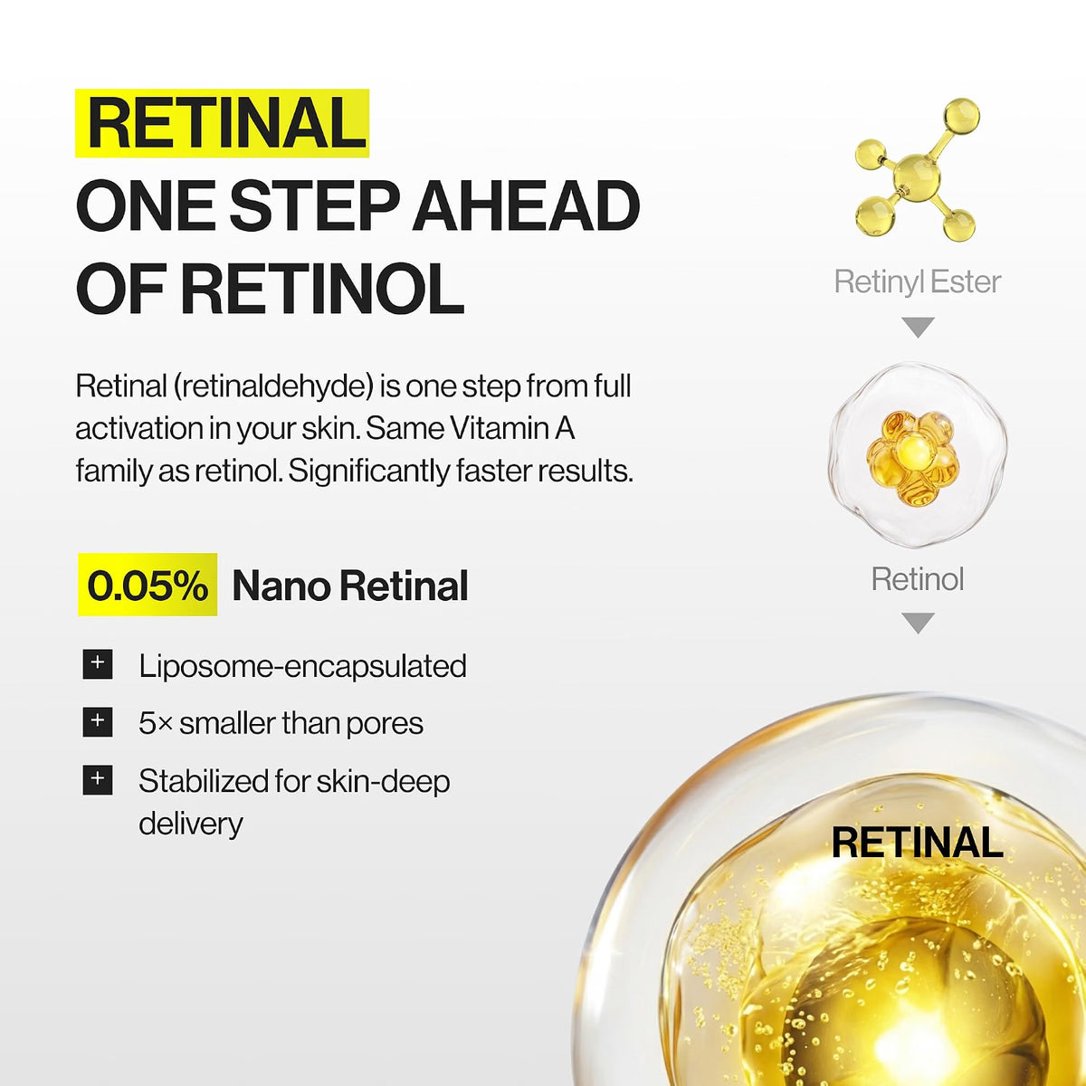 CELIMAX The Vita-A Retinal Shot Tightening Dual Cream 50ml