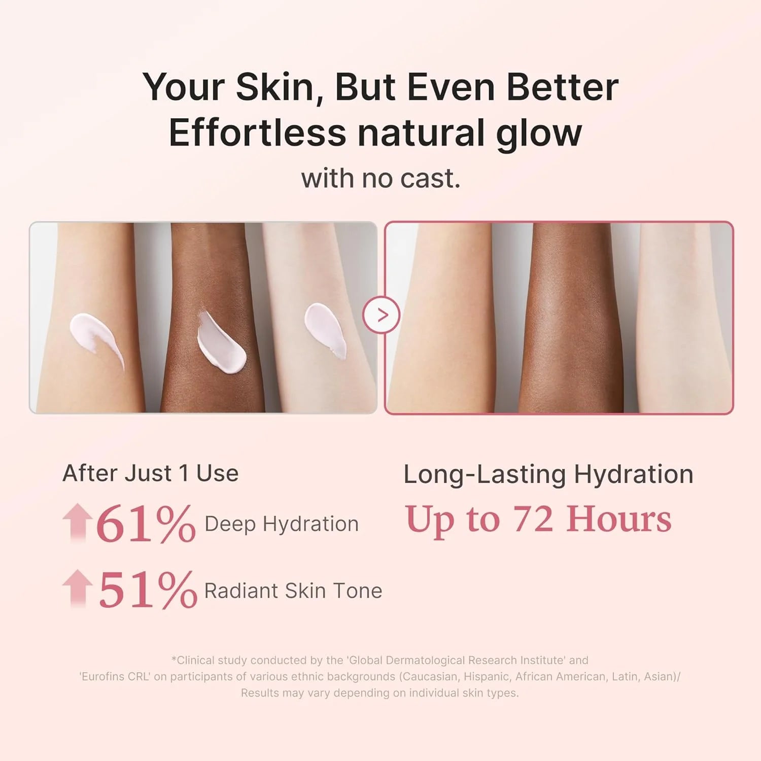 Medicube Collagen Glow Sunscreen 50ml