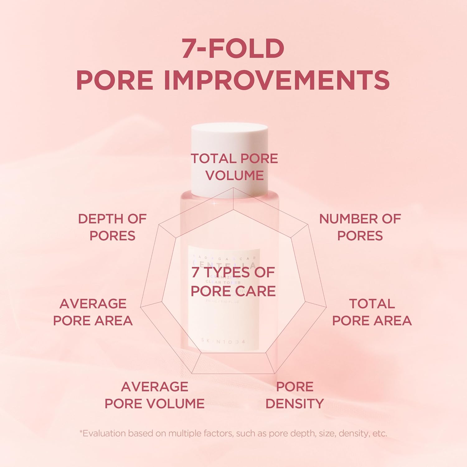 SKIN1004 Madagascar Centella Poremizing Clear Toner 210ml