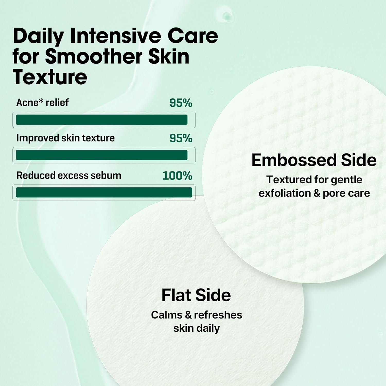 SOMEBYMI AHA, BHA, PHA 30 Days Miracle Truecica Clear Pad 70pads