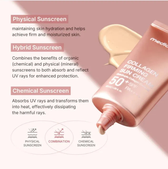 MEDICUBE Collagen Firming Sun Cream SPF50+ PA++++ 50ml