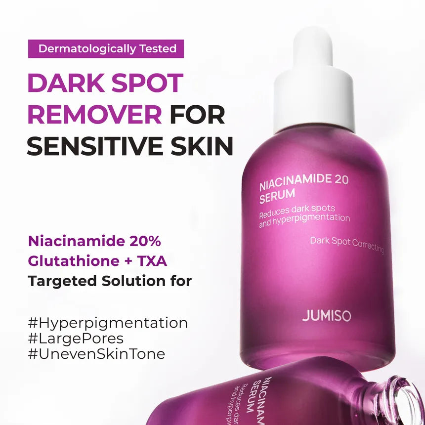 JUMISO Niacinamide 20 Serum Bundle Set