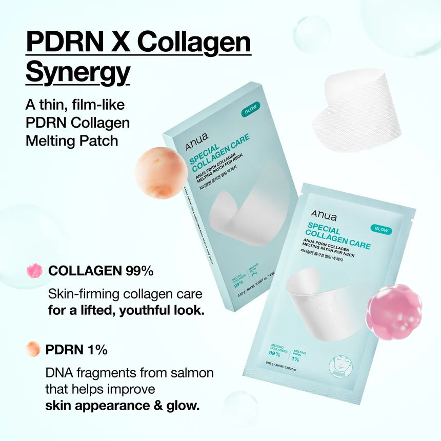 ANUA PDRN Collagen Melting Patch For Neck 4pcs
