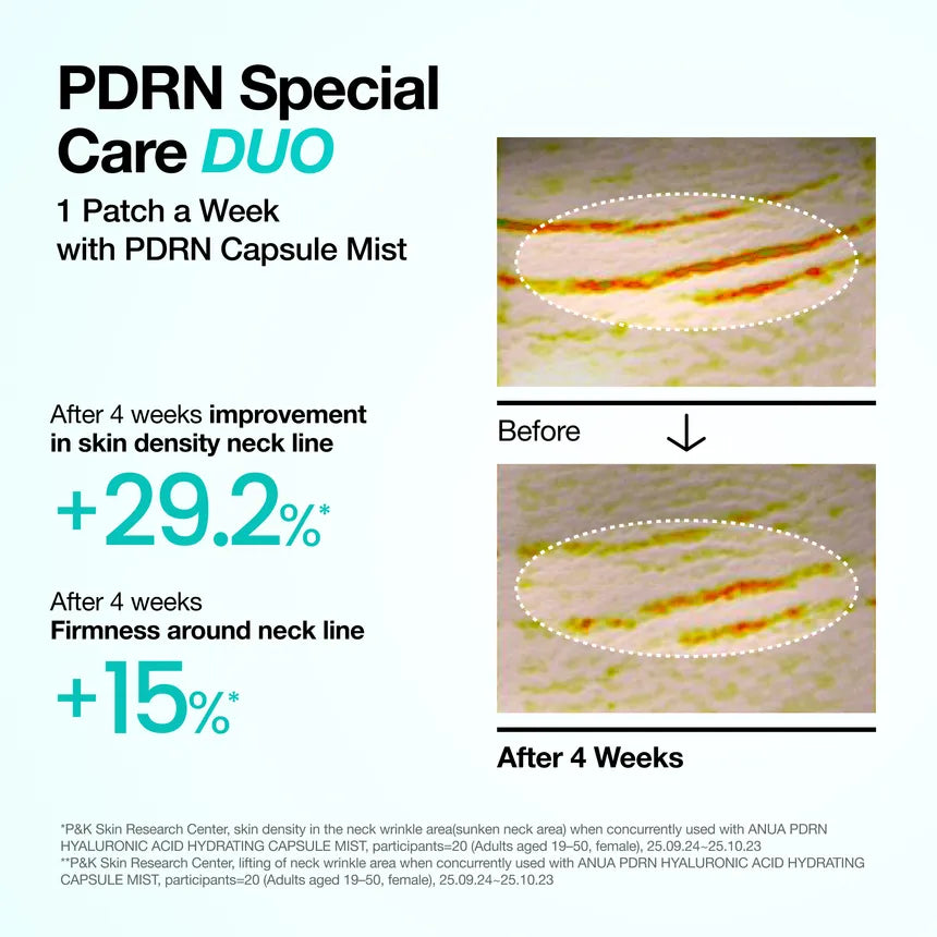 ANUA PDRN Collagen Melting Patch For Neck 4pcs