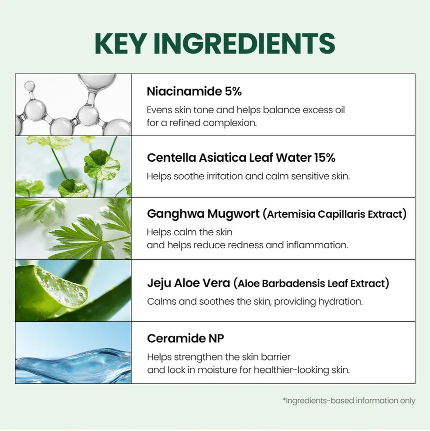 KSECRET SEOUL1988 Repair Cream: Niacica 20% + Mugwort 50ml