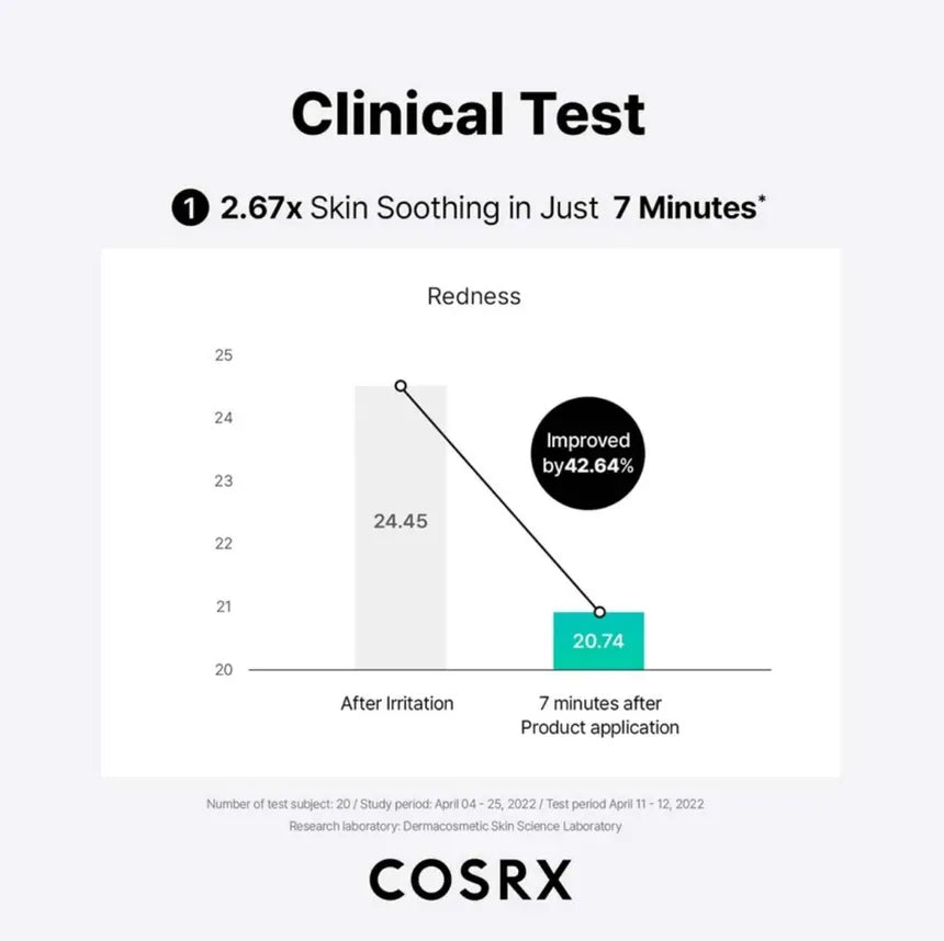 Cosrx Pure Fit Cica Serum 30Ml