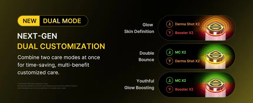 MEDICUBE AGE-R Booster Pro X2 Pink