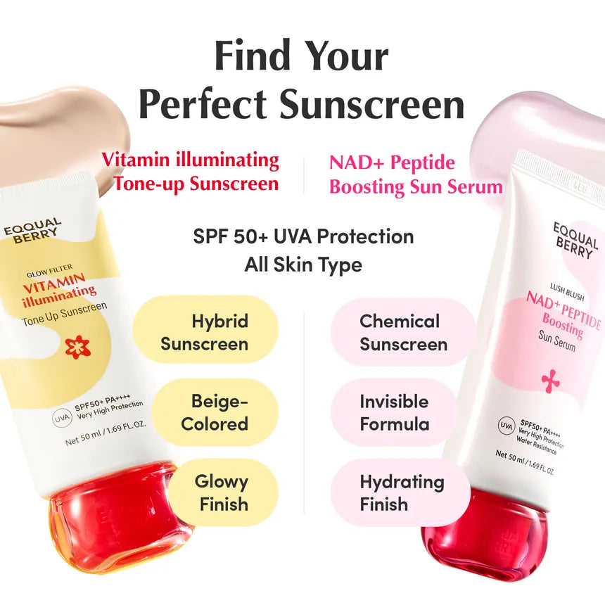 EQQUALBERRY Vitamin Illuminating Tone Up Sunscreen 50ml