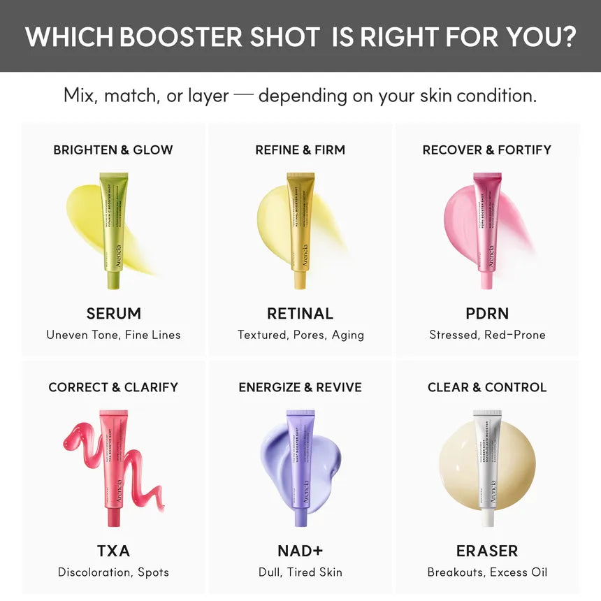 ARENCIA NAD+ Booster Shot 30ml